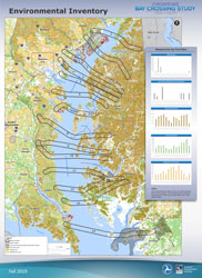 Environmental Inventory 1 of 4