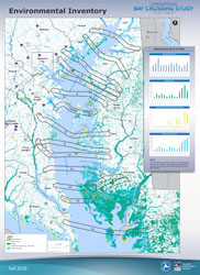 Environmental Inventory 2 of 4