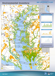 Environmental Inventory 3 of 4